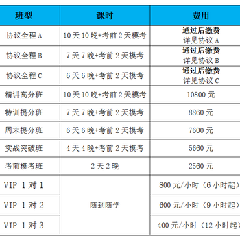 2020江苏省考面试，好话术让考官有好印象