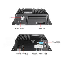 监控终端4G视频监控车载监控套件