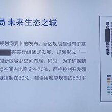 雄安白沟京雄世贸港二期公寓京雄世贸港售楼部图片