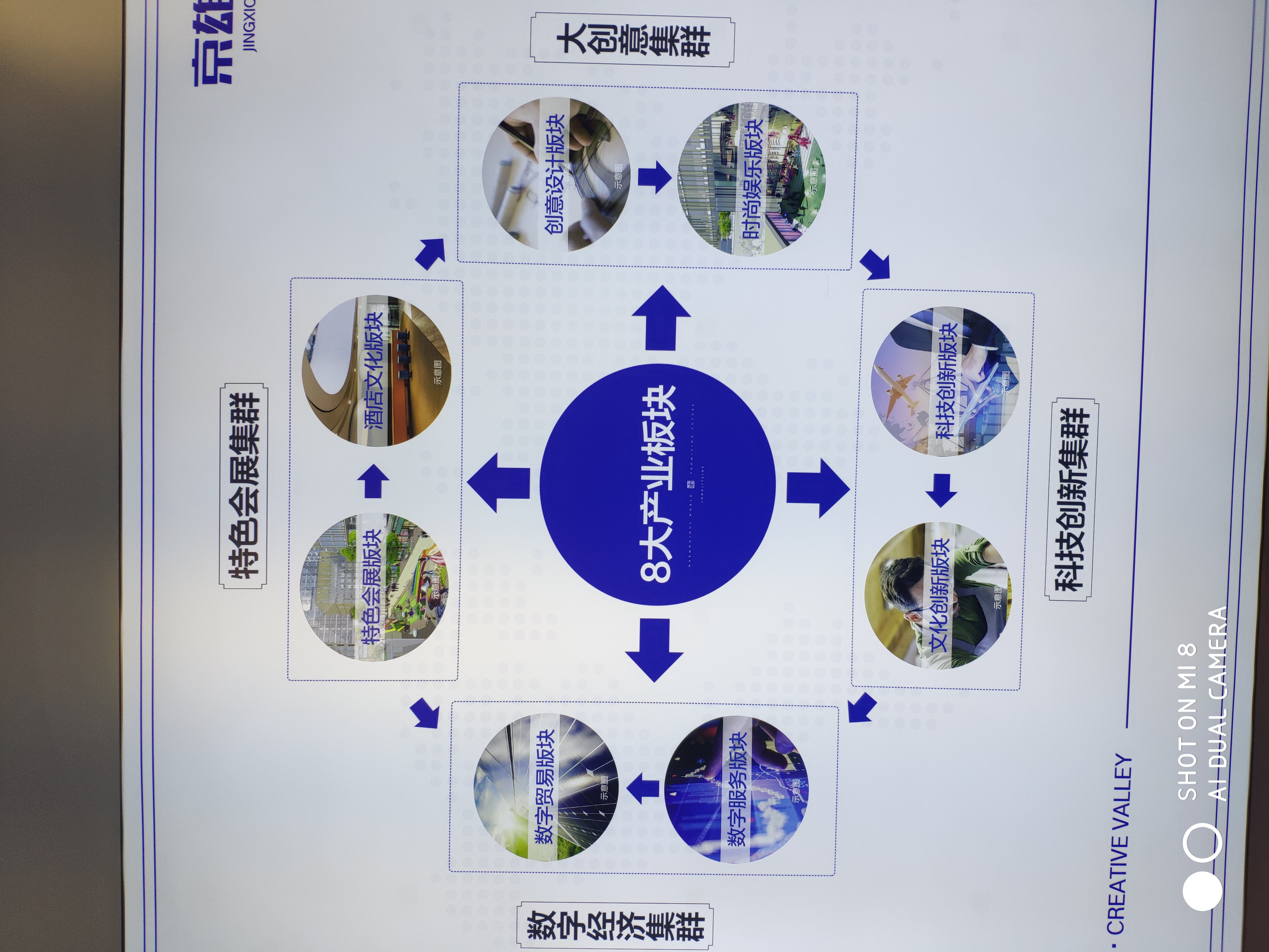 君圣蓝庭/白沟火爆的房子京白世贸城价格-位置