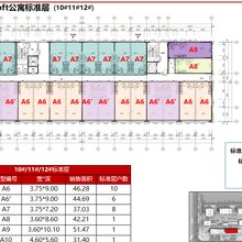 白沟投资价值梓鑫和润城投资价格图片