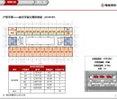 雄安房价京雄世贸港领秀城开发商领导电话