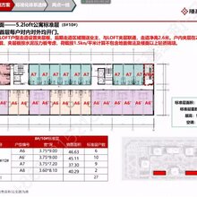 A白沟京雄世贸港四期业主群图片