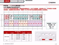 雄安新区商品房雄安新区房价走势图片0