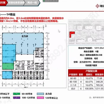 白沟新开盘楼盘房价多钱一平米