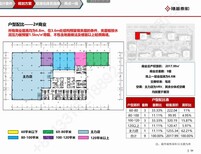 据说白沟的楼盘可以投资房价新消息2020图片0