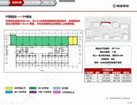 据说白沟的楼盘可以投资房价新消息2020图片1