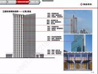 据说白沟的楼盘可以投资房价新消息2020图片3