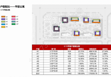 隆基泰和-白沟楼盘价格_房产资讯图片3