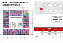 隆基泰和-白沟楼盘价格_房产资讯图片4