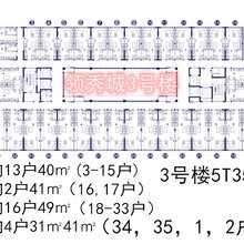 雄安新区买房落户~雄安新区新楼盘项目图片