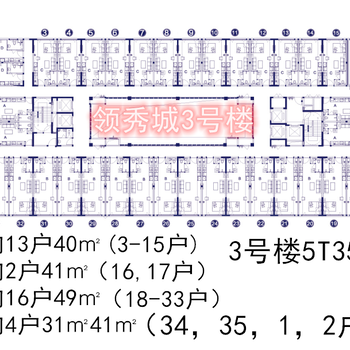 雄安新区外地购房资质\雄安新区新开楼盘