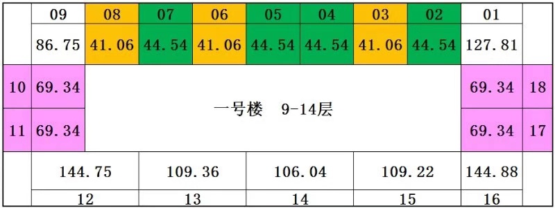 河北白沟_有发展吗?楼盘新动态