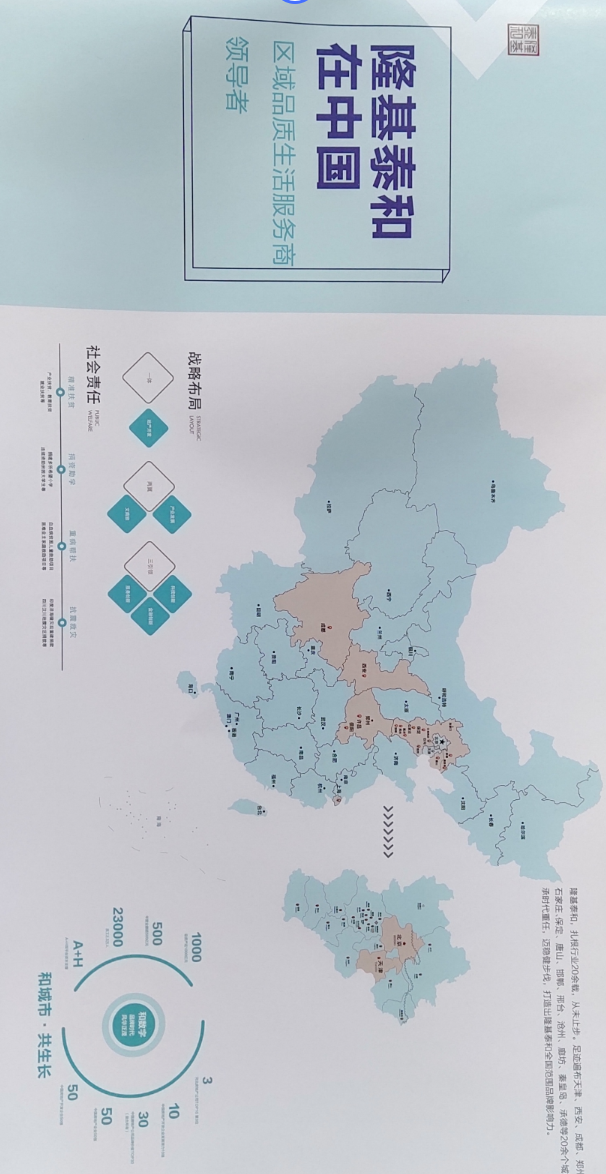 京雄世贸港再次升级、商业价格、底商位置