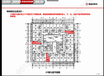 京雄世贸港再次升级、商业价格、底商位置图片4