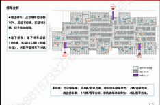 京雄世贸港再次升级、商业价格、底商位置图片5