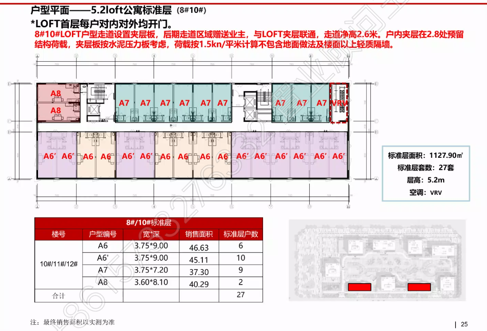 {邯郸}A京雄世贸港U创领秀城、商品房