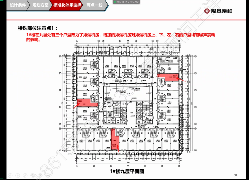 鄂尔多斯~A京雄世贸港汇秀谷、未来规划