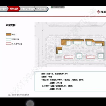 白沟产业新城京雄世贸港二期五一优惠活动