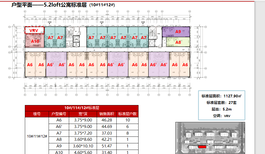 白沟楼盘京雄世贸港价格图片4