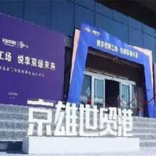 京雄世贸港vs王府壹号哪个便宜-北京恒群图片