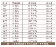 衢州天然藤八角眼厂家直供图片1