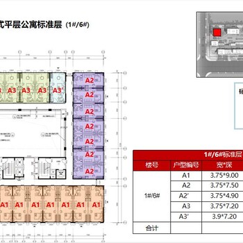 雄安首付16万一套后期的发展怎么样阿克苏