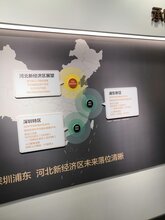 京雄世贸港三期白沟2020楼盘-_2020年白沟楼盘_复兴图片