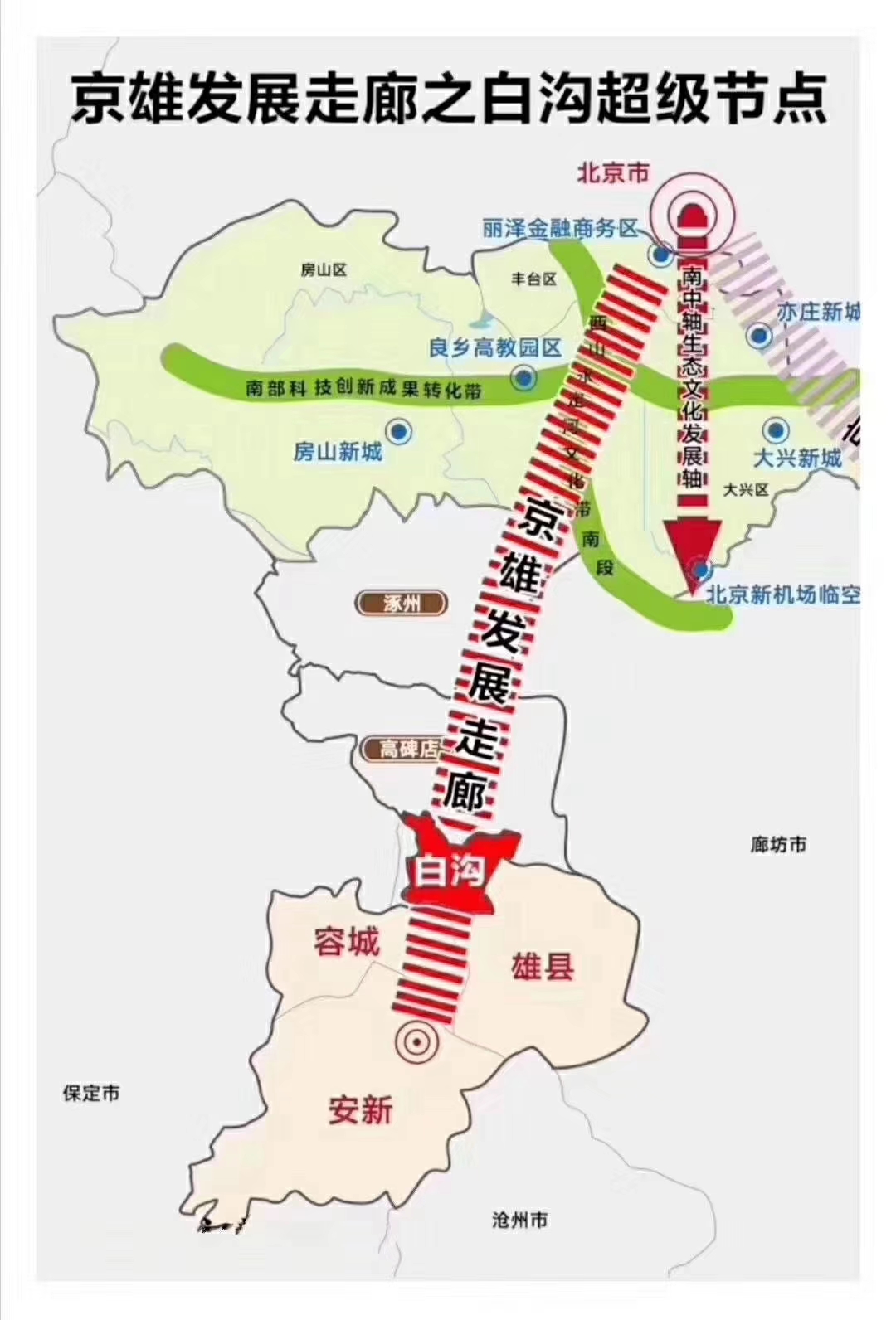 白沟年GDP_99年的白沟镇图(3)