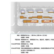 雄安新区北部新城京雄世贸港投资价值图片