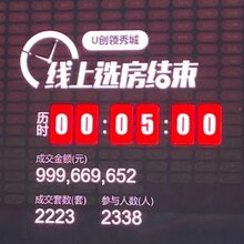 保定白沟新城领秀城园林景观图片