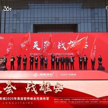 白沟楼盘京雄世贸港四期领秀城小区详情图片