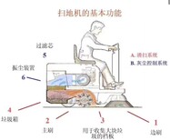 电动座驾扫地车工业场地物业小区地下车库扫地车1360型图片4