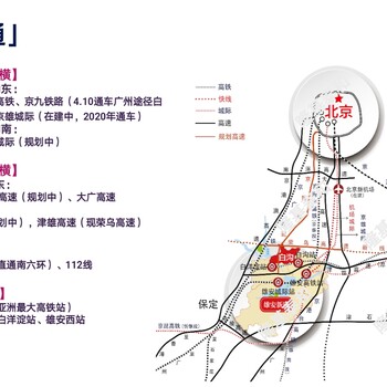 潍坊白沟房产京雄世贸港活力谷售楼处销售电话