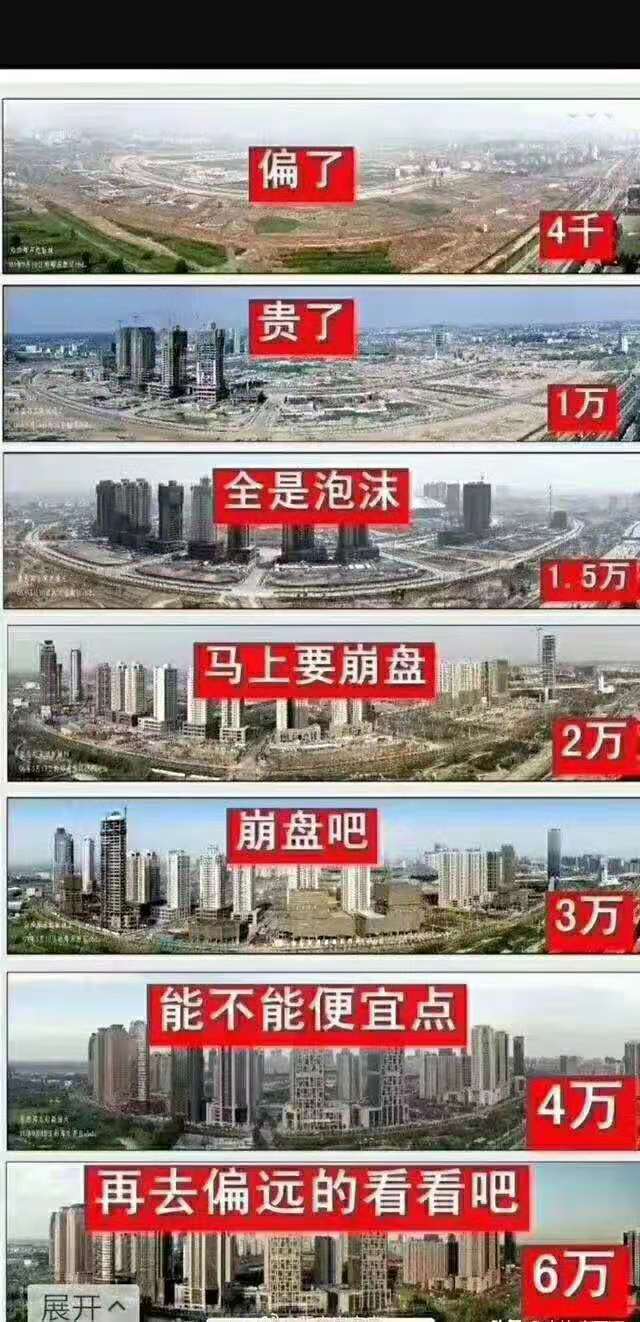 雄安新区京雄世贸港三期距离新区多少公里？