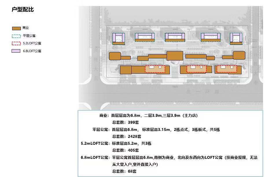 白沟新楼盘南北通透京雄世贸港创意谷