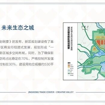 雄安新区公寓{京雄世贸港能不能投资}四期价格