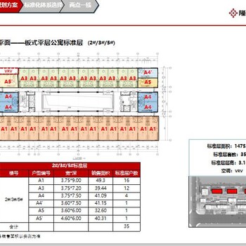 京雄世贸港三期电话-
售楼处在哪里？