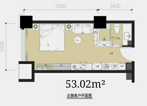 白沟-投资价值/是什么？商业 公寓