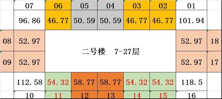 白沟-售楼处中心售楼处主打户型