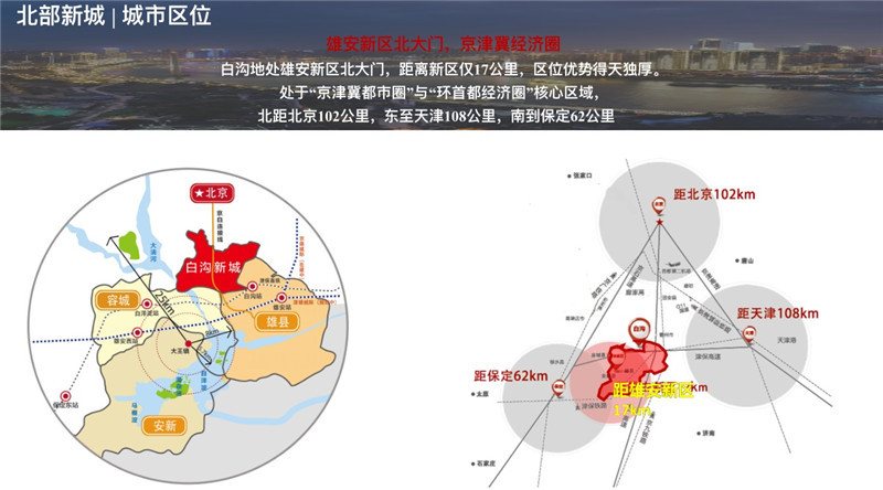 京白世贸城楼盘户型/实体现房教育配套