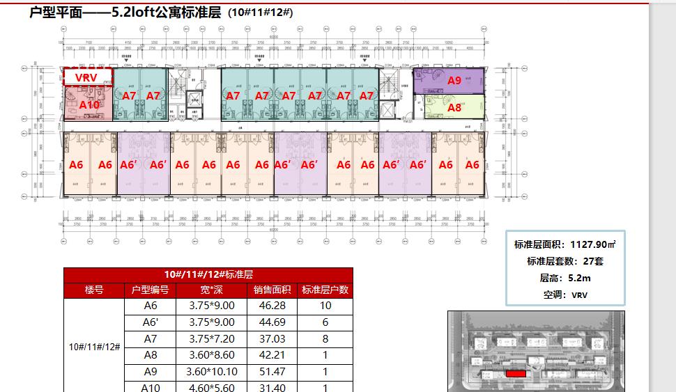 火爆京雄世贸港·领秀城新优惠 京雄世贸港项目