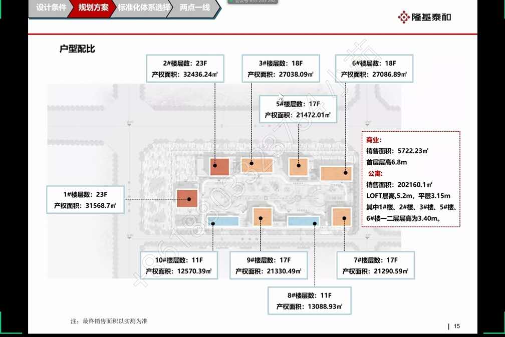 京雄世贸港领秀城开盘时间新户型变化