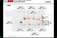 陕西咸阳礼泉京雄世贸港写字楼数字贸易板块图片0