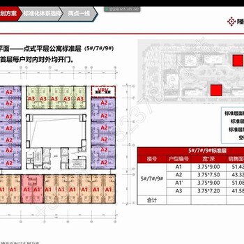 山西长治沁县雄安二环
京白世贸城户型图