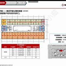 江苏徐州贾汪白沟产业新城对公转账京雄世贸港四期领秀城图片