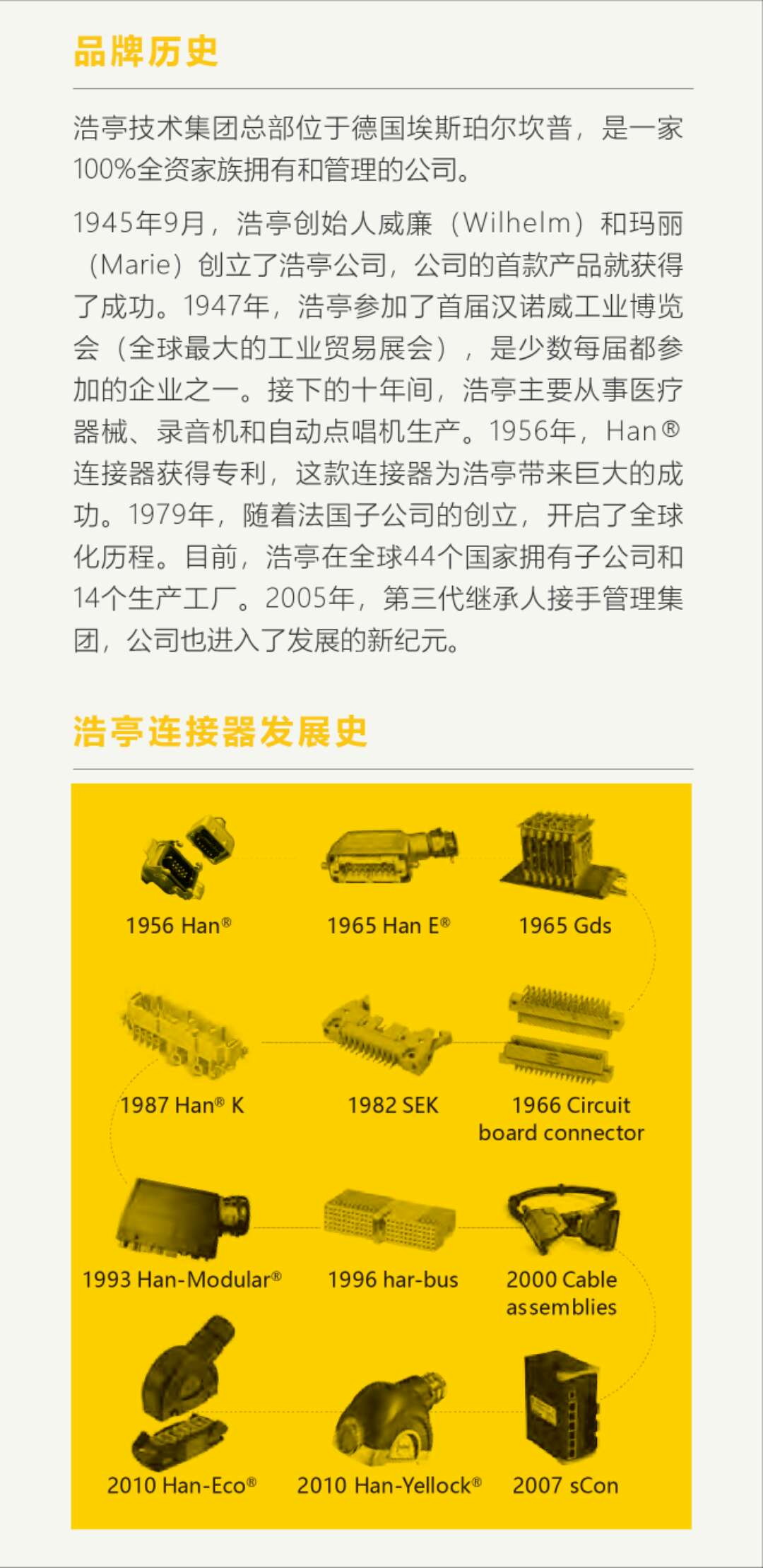 HARTING连接器，PCB连接器，I/O连接器，德国浩亭连接器