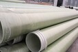 长沙玻璃钢管道厂家报价厂家专业定制玻璃钢风管