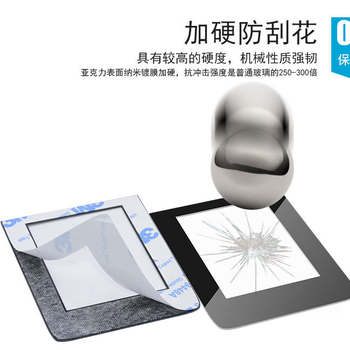 上海從事壓克力鏡片原裝現(xiàn)貨鏡片