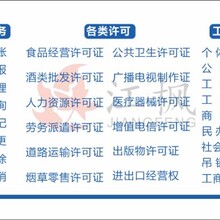 芜湖注册新公司的流程及材料
